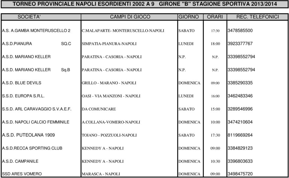 S.D. EUROPA S.R.L. OASI - VIA MANZONI - NAPOLI LUNEDI 16:00 3462483346 S.S.D. ARL CARAVAGGIO S.V.A.E.F. DA COMUNICARE SABATO 15:00 3289546996 A.S.D. NAPOLI CALCIO FEMMINILE A.