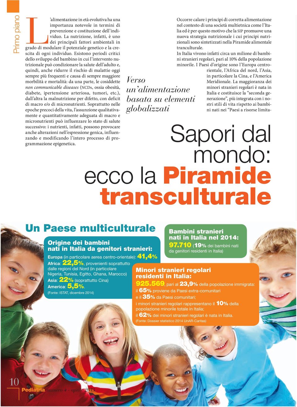 Esistono periodi critici dello sviluppo del bambino in cui l intervento nutrizionale può condizionare la salute dell adulto e, quindi, anche ridurre il rischio di malattie oggi sempre più frequenti e