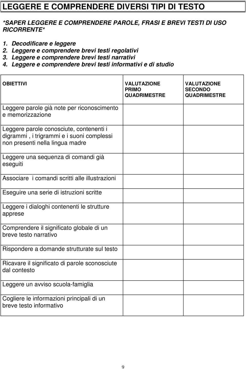 Leggere e comprendere brevi testi informativi e di studio OBIETTIVI Leggere parole già note per riconoscimento e memorizzazione Leggere parole conosciute, contenenti i digrammi, i trigrammi e i suoni