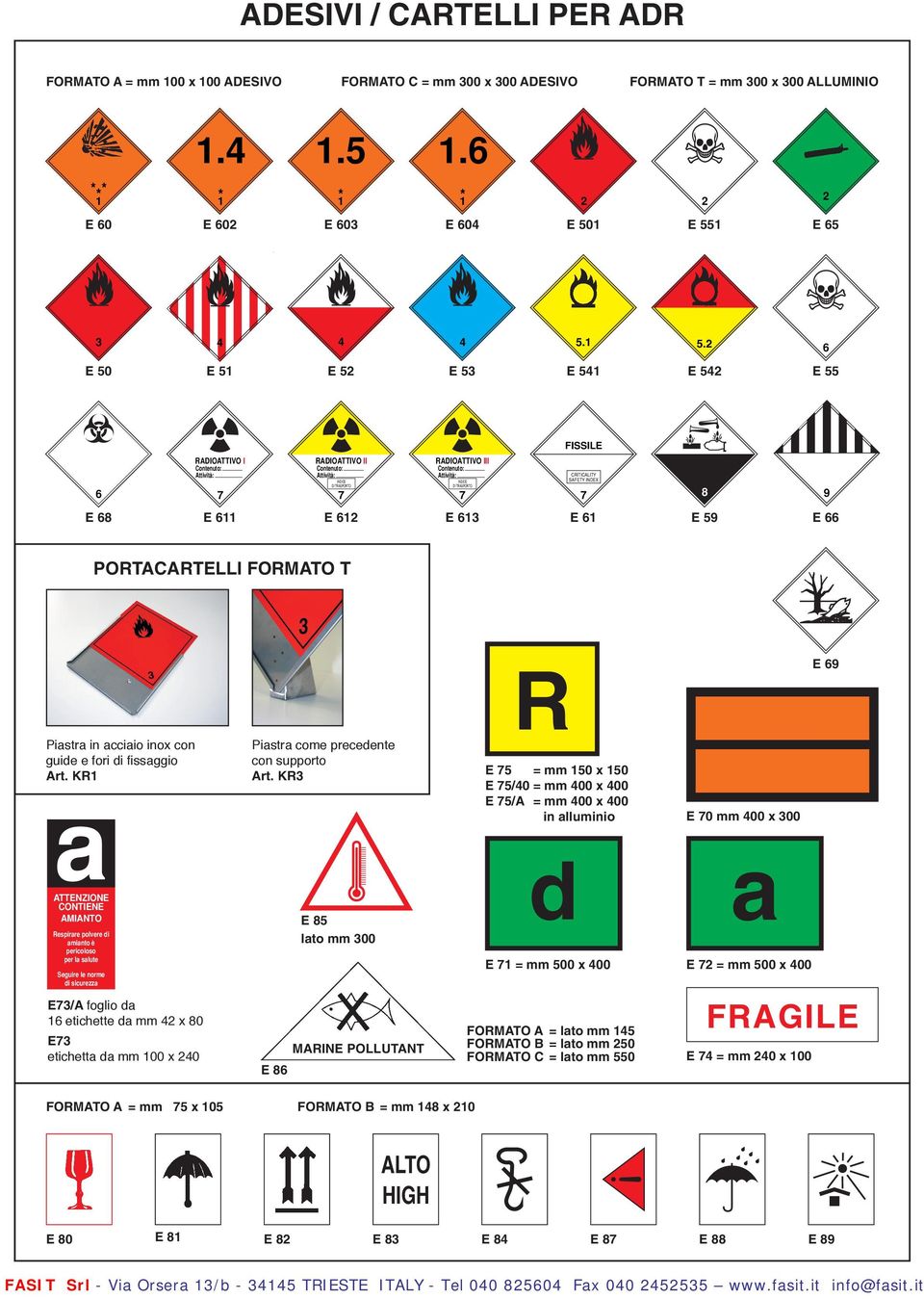 2 6 50 51 52 53 541 542 55 6 RADIOATTIVO I Contenuto: Attività: RADIOATTIVO II Contenuto: Attività: INDIC DI TRASPORTO RADIOATTIVO III Contenuto: Attività: INDIC DI TRASPORTO 68 611 612 613 61 59 66