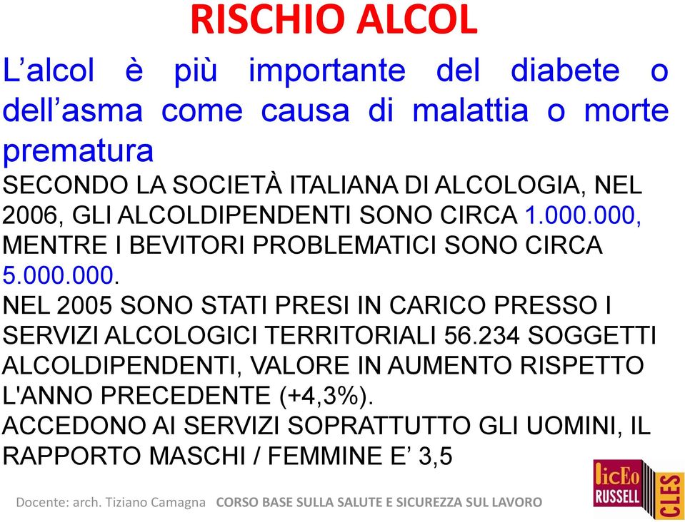 000, MENTRE I BEVITORI PROBLEMATICI SONO CIRCA 5.000.000. NEL 2005 SONO STATI PRESI IN CARICO PRESSO I SERVIZI ALCOLOGICI TERRITORIALI 56.