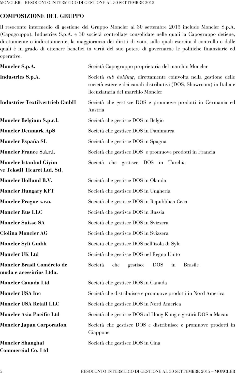 grado di ottenere benefici in virtù del suo potere di governarne le politiche finanziarie ed operative. Moncler S.p.A. Industries S.p.A. Industries Textilvertrieb GmbH Moncler Belgium S.p.r.l. Moncler Denmark ApS Moncler España SL Moncler France S.