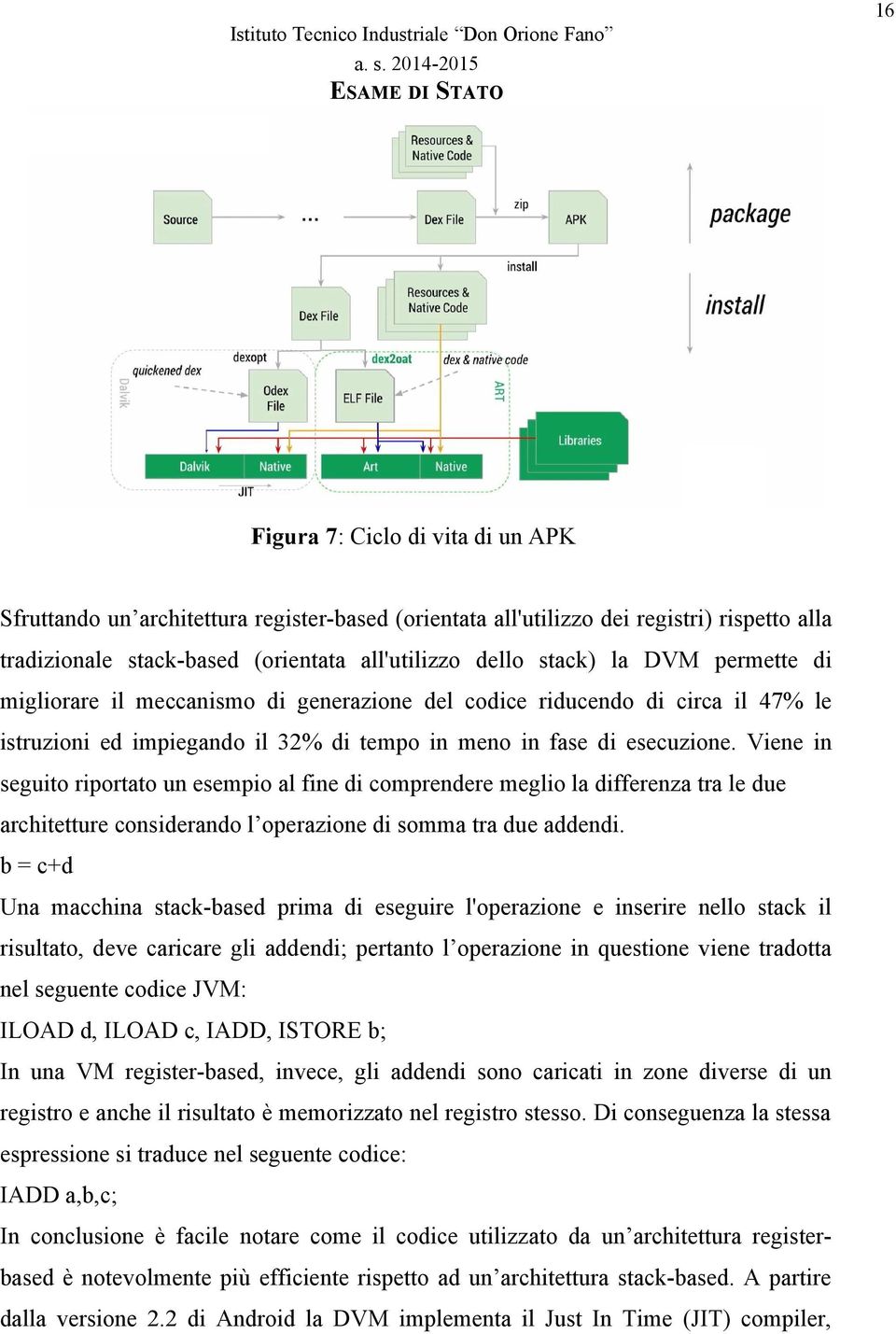 Viene in seguito riportato un esempio al fine di comprendere meglio la differenza tra le due architetture considerando l operazione di somma tra due addendi.