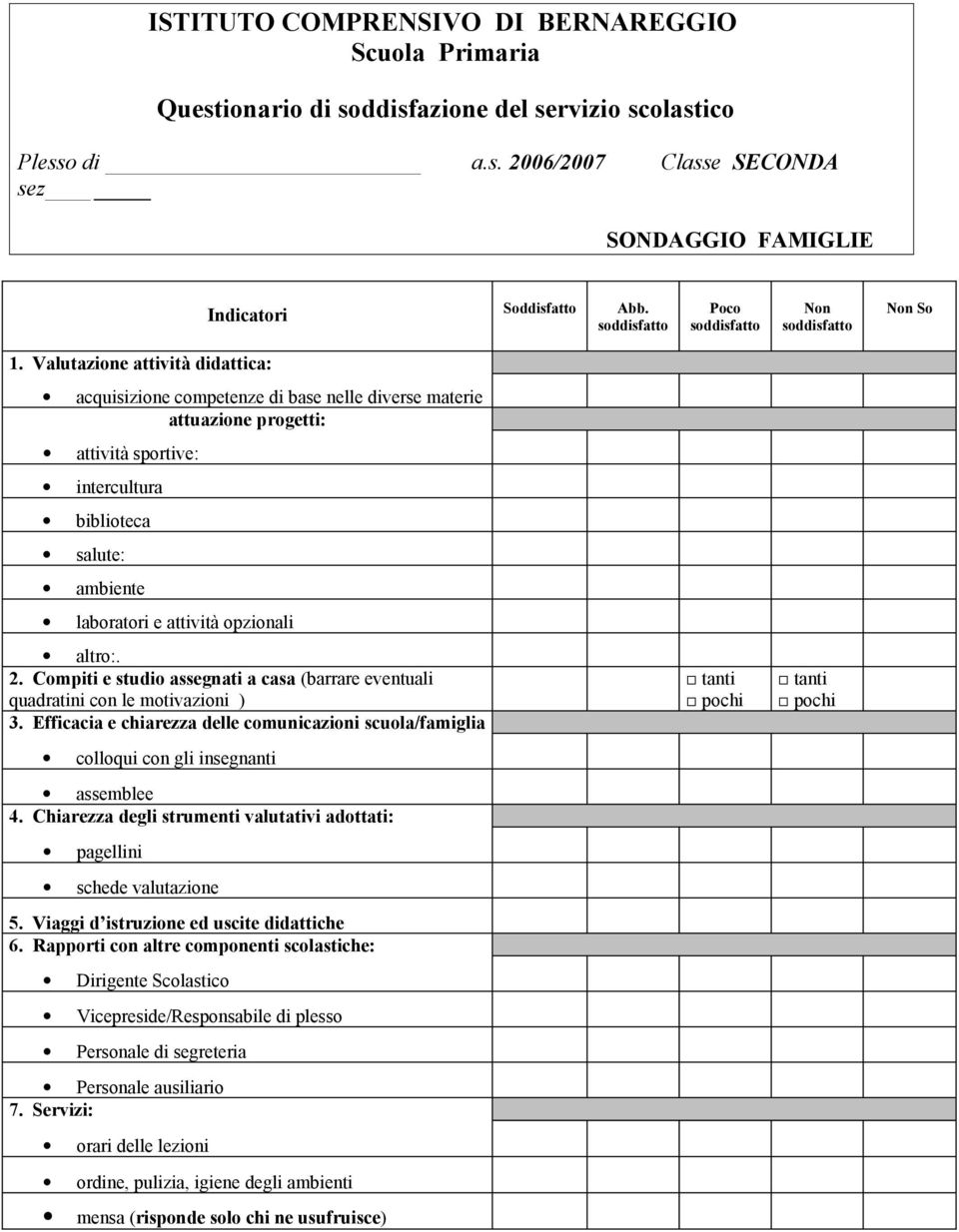 Valutazione attività didattica: acquisizione competenze di base nelle diverse materie attuazione progetti: attività sportive: intercultura biblioteca salute: ambiente laboratori e attività opzionali