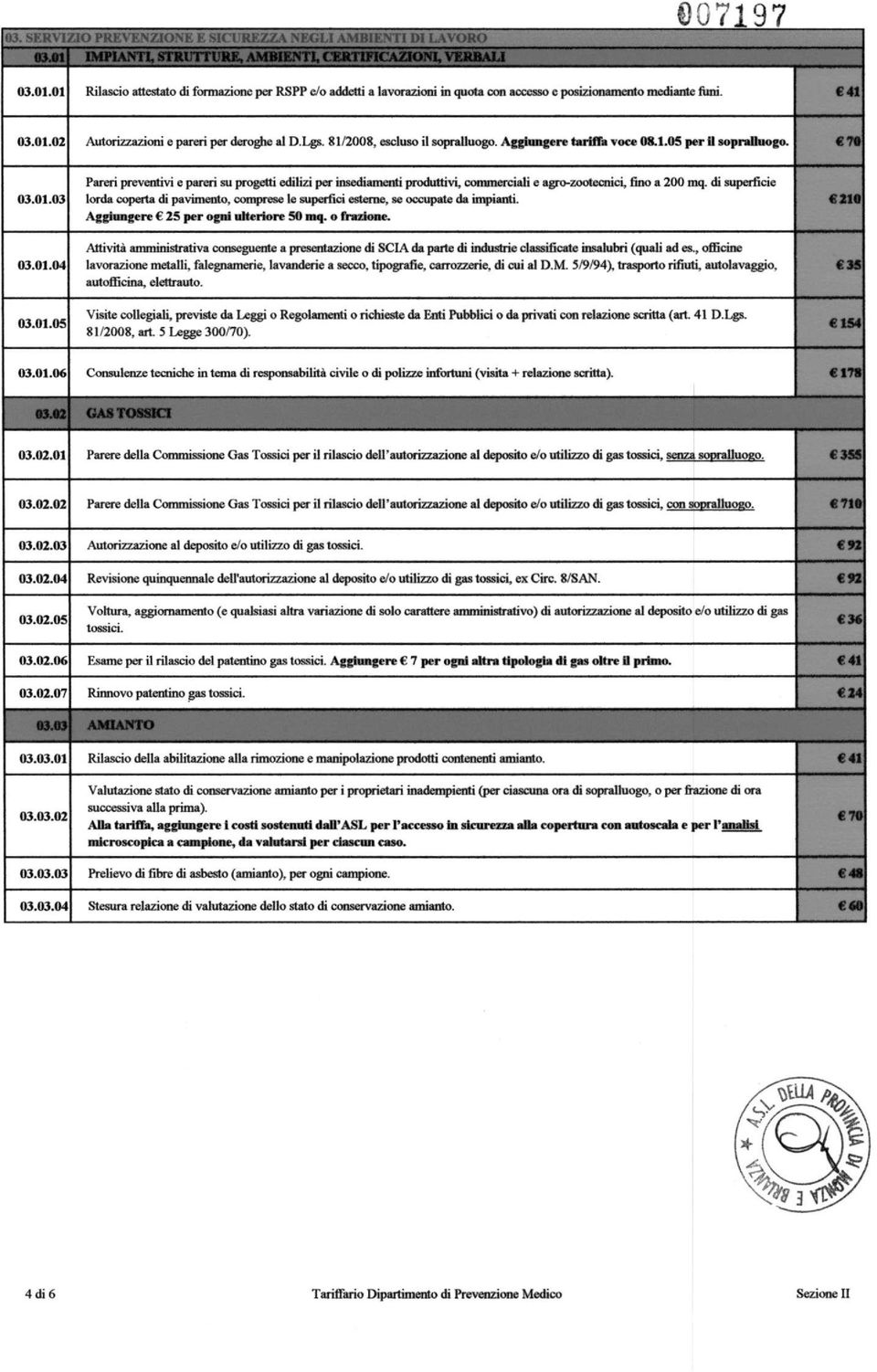 03 03.01.04 03.01.05 Pareri preventivi e pareri su progetti edilizi per insediamenti produttivi, commerciali e agro-zootecnici, fino a 200 mq.