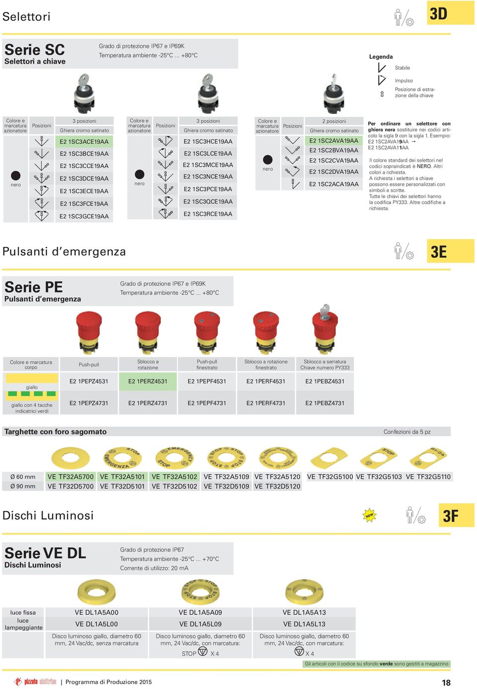 1SC3DCE19AA E2 1SC3ECE19AA E2 1SC3FCE19AA E2 1SC3GCE19AA Colore e marcatura azionatore Posizioni 3 posizioni Ghiera cromo satinato nero E2 1SC3HCE19AA E2 1SC3LCE19AA E2 1SC3MCE19AA E2 1SC3NCE19AA E2