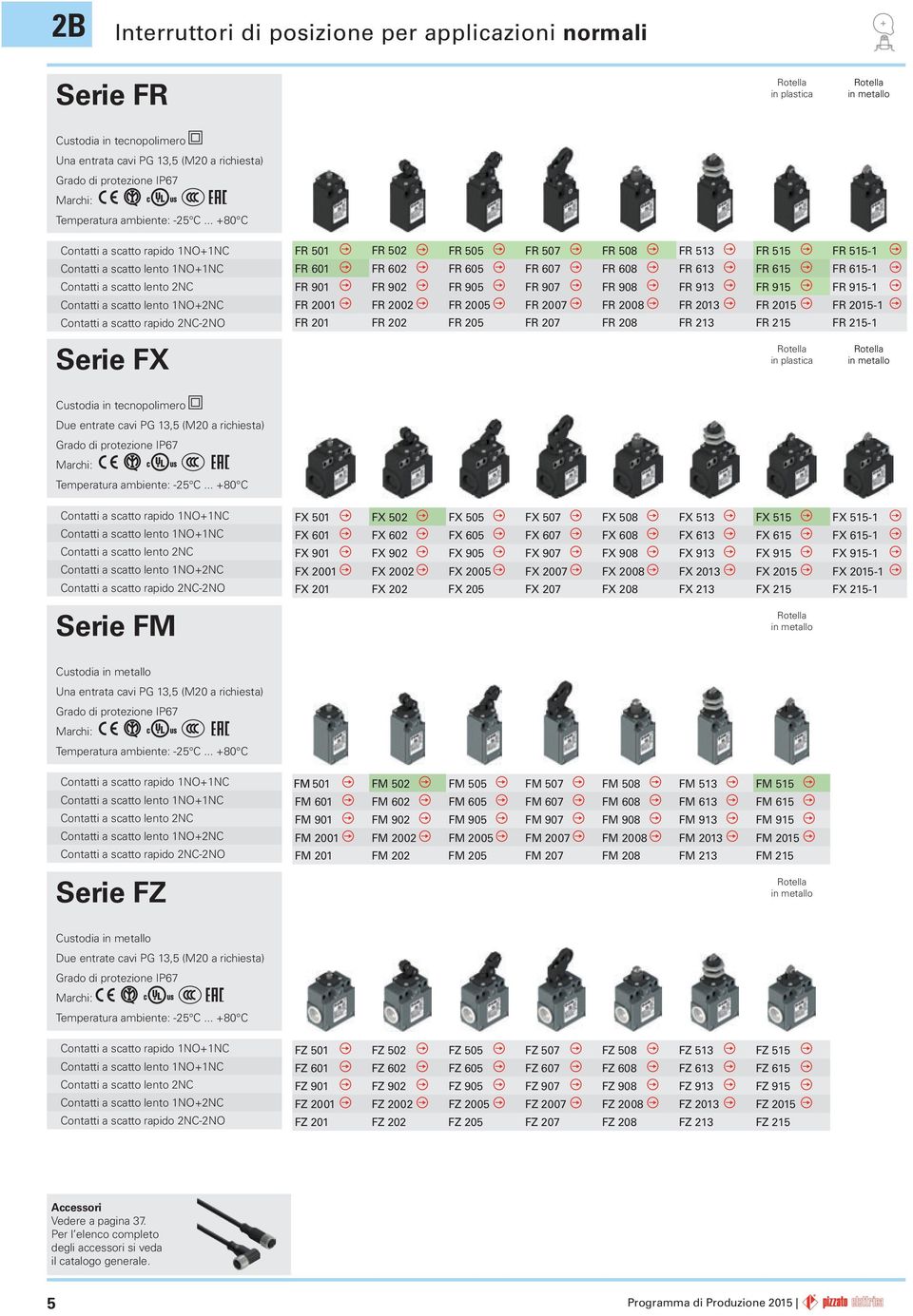 515-1 FR 601 FR 602 FR 605 FR 607 FR 608 FR 613 FR 615 FR 615-1 FR 901 FR 902 FR 905 FR 907 FR 908 FR 913 FR 915 FR 915-1 FR 2001 FR 2002 FR 2005 FR 2007 FR 2008 FR 2013 FR 2015 FR 2015-1 FR 201 FR