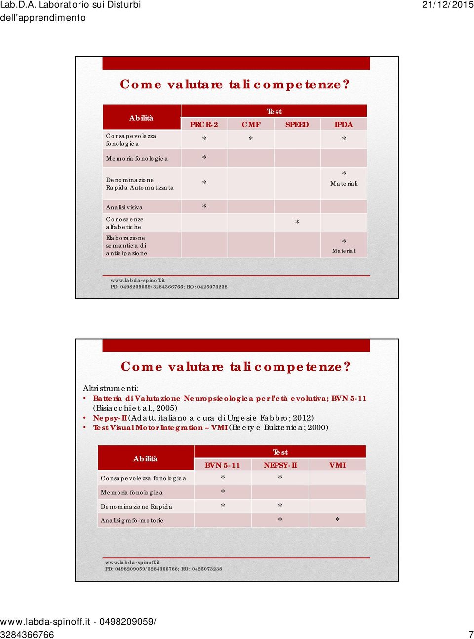 alfabetiche * Elaborazione semantica di anticipazione * Materiali  Altri strumenti: Batteria di Valutazione Neuropsicologica per l età evolutiva; BVN 5-11 (Bisiacchi et al.