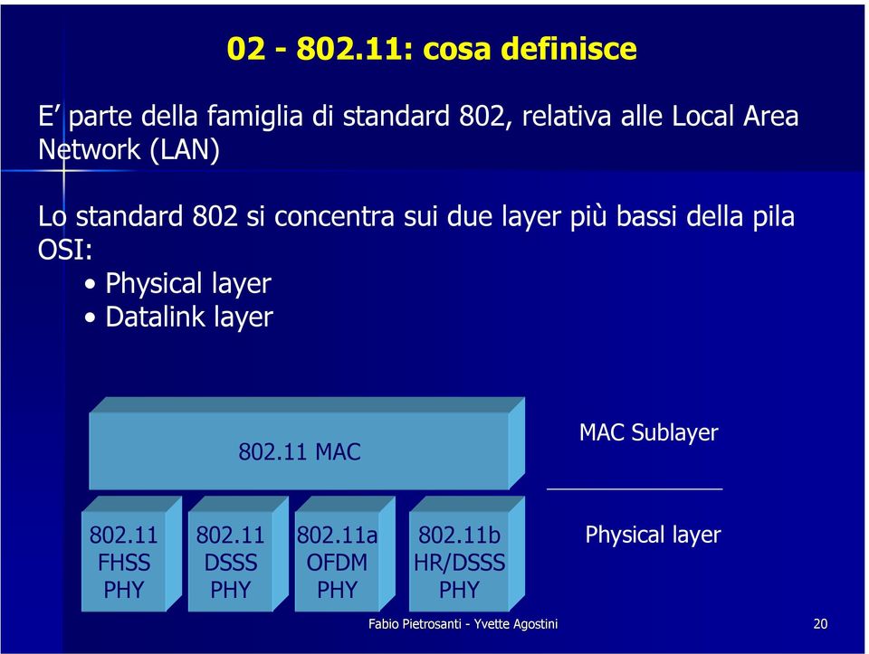 Network (LAN) Lo standard 802 si concentra sui due layer più bassi della pila OSI: