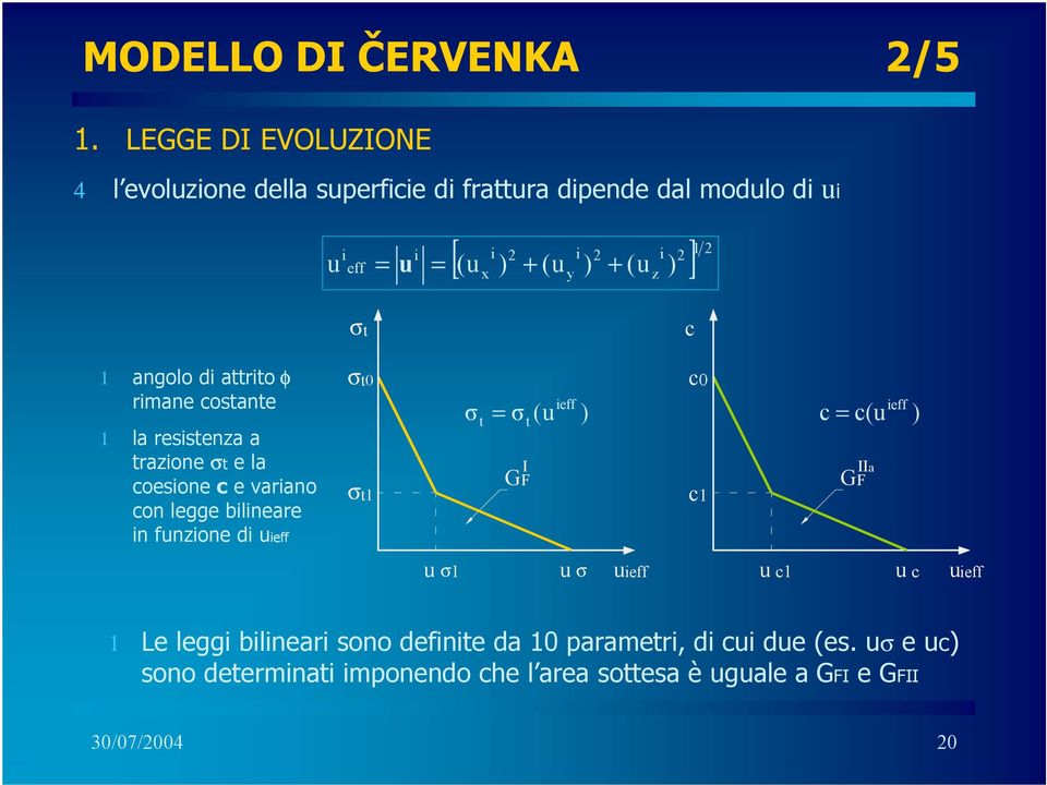 eff x y + z c agolo di ario φ rimae cosae la resiseza a razioe e la coesioe c e variao co legge bilieare i