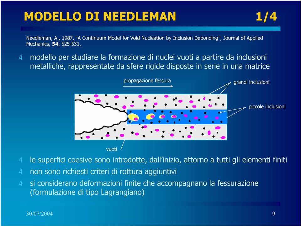 propagazioe fessra gradi iclsioi piccole iclsioi voi 4 le sperfici coesive soo irodoe, dall iizio, aoro a i gli elemei fiii 4 o