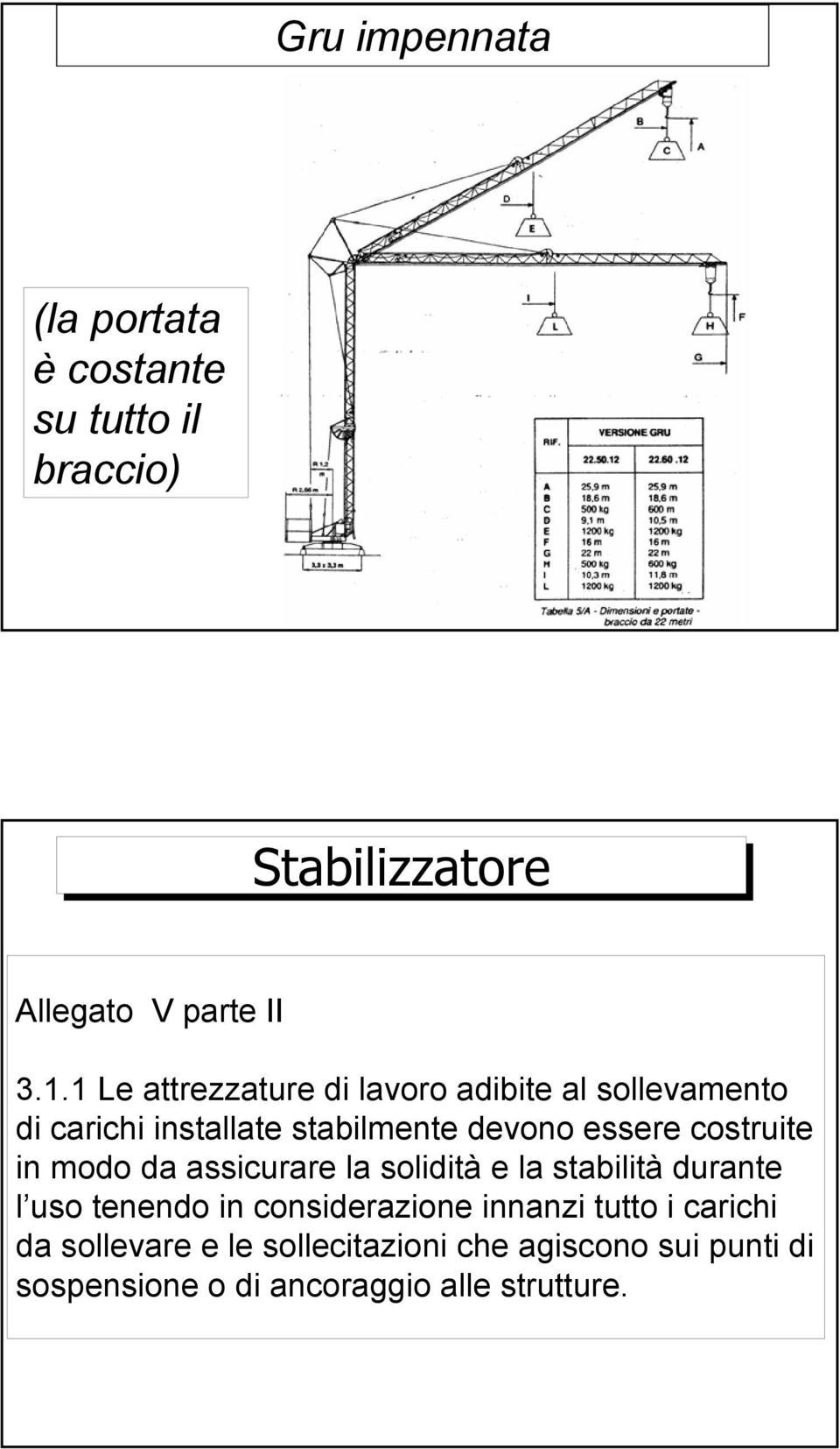 costruite in modo da assicurare la solidità e la stabilità durante l uso tenendo in considerazione