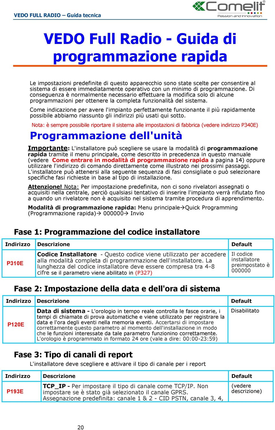 Come indicazione per avere l'impianto perfettamente funzionante il più rapidamente possibile abbiamo riassunto gli indirizzi più usati qui sotto.