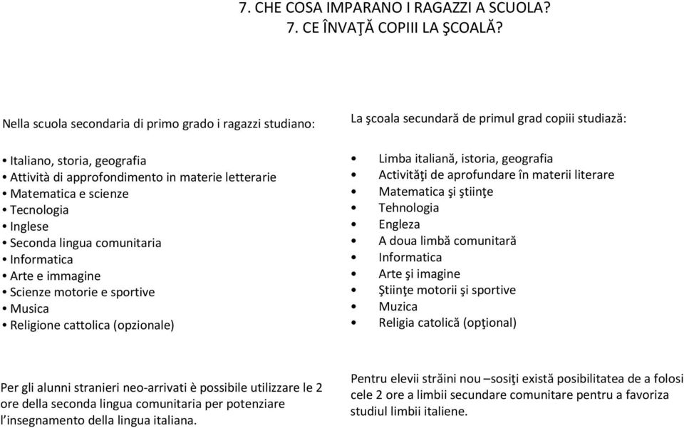 e scienze Tecnologia Inglese Seconda lingua comunitaria Informatica Arte e immagine Scienze motorie e sportive Musica Religione cattolica (opzionale) Limba italiană, istoria, geografia Activităţi de