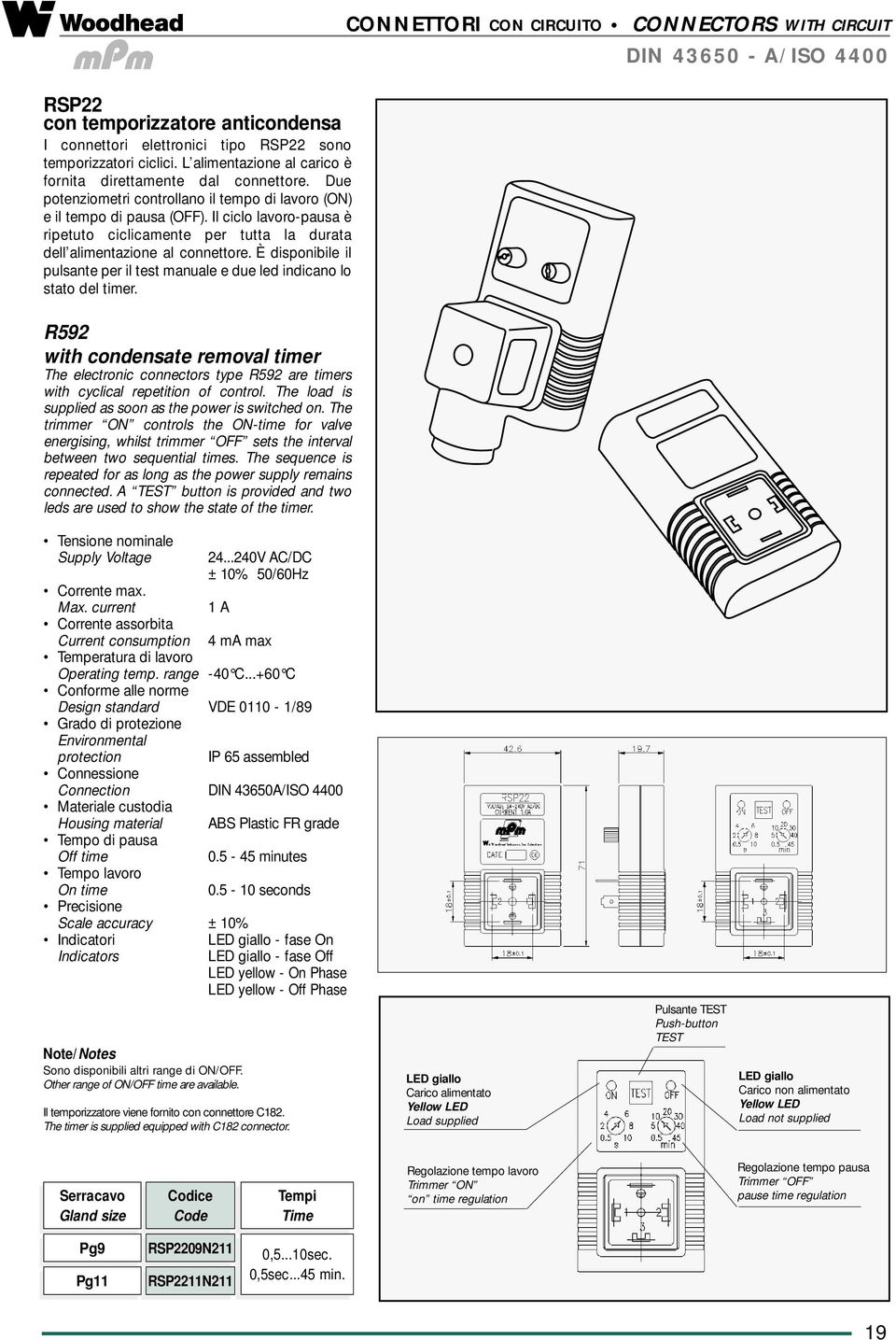 È disponibile il pulsante per il test manuale e due led indicano lo stato del timer.