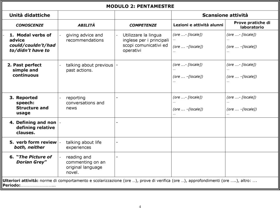 [locale]) (ore. [locale]) (ore. [locale]) 2. Past perfect simple and continuous talking about previous past actions. (ore. [locale]) (ore. [locale]) (ore. [locale]) (ore. [locale]) 3.