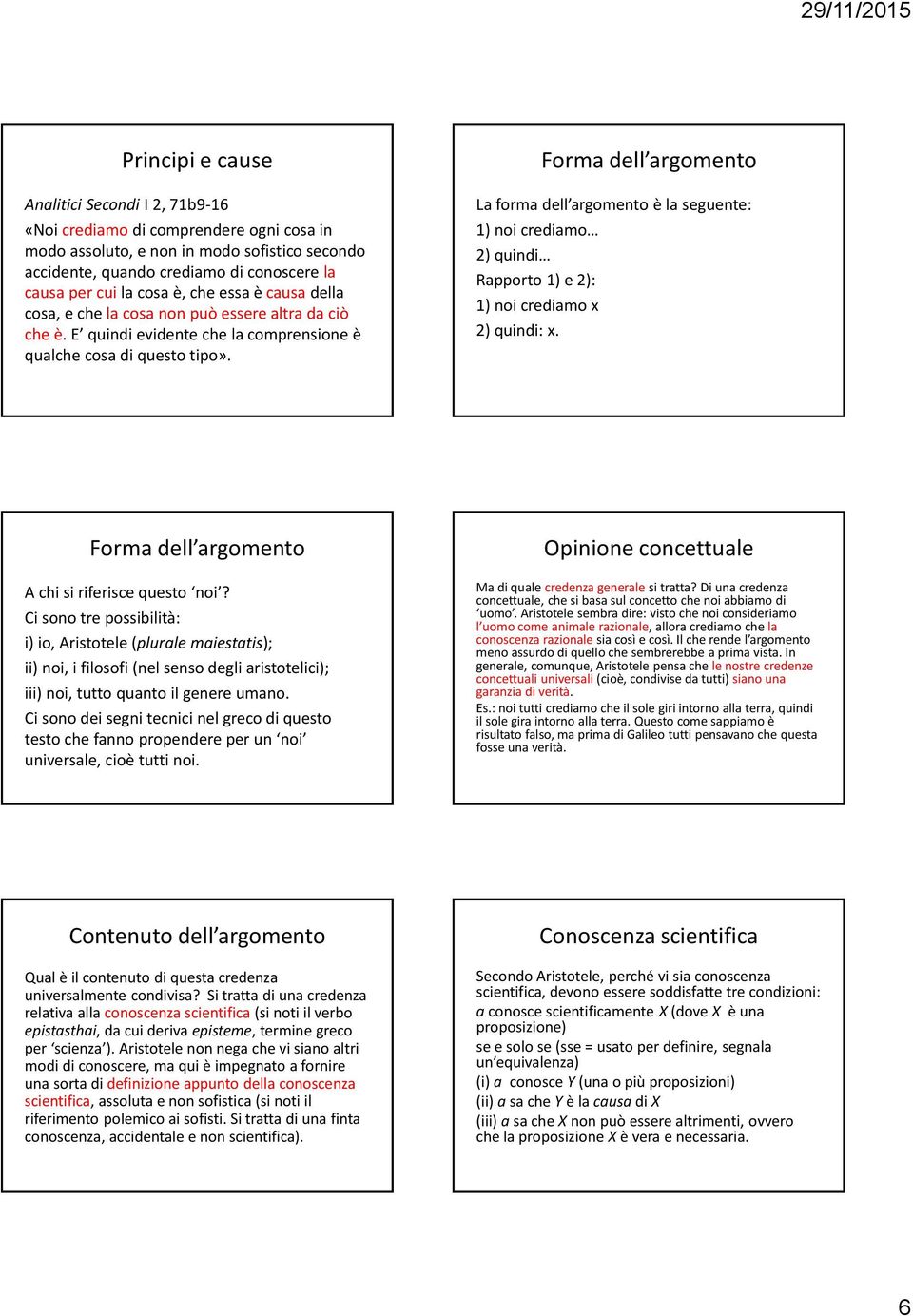 Forma dell argomento La forma dell argomento è la seguente: 1) noi crediamo 2) quindi Rapporto 1) e 2): 1) noi crediamo x 2) quindi: x.