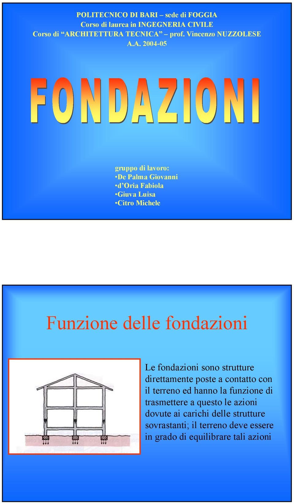 A. 2004-05 gruppo di lavoro: De Palma Giovanni d Oria Fabiola Giuva Luisa Citro Michele Funzione delle fondazioni Le