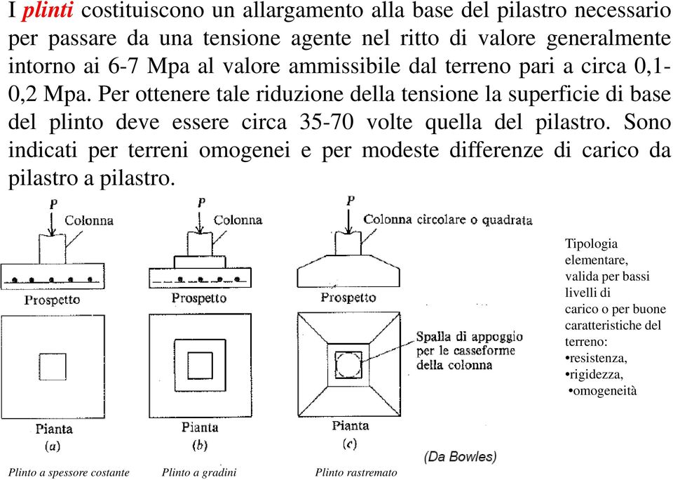 Per ottenere tale riduzione della tensione la superficie di base del plinto deve essere circa 35-70 volte quella del pilastro.