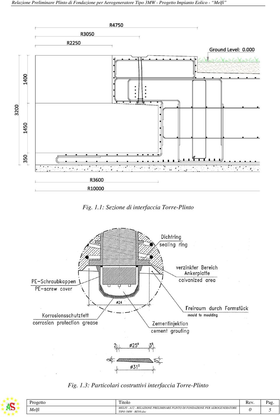 - Fig. 1.1: Sezione di interfaccia Torre-Plinto Fig.