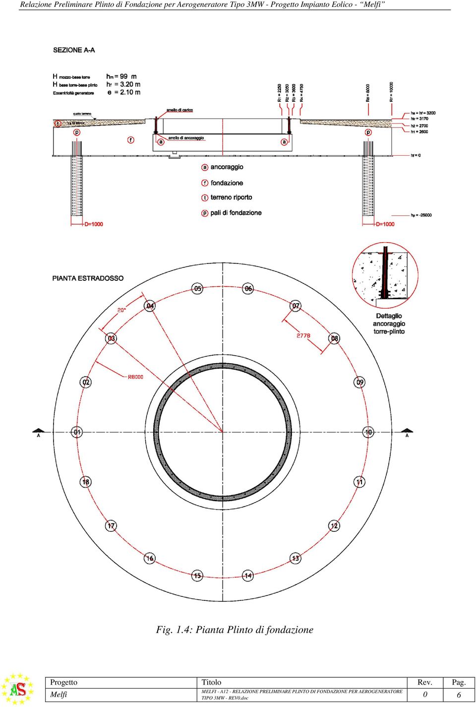 3MW - Progetto Impianto Eolico -