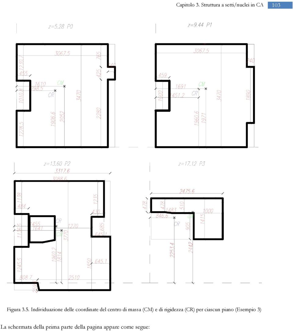 (CM) e di rigidezza (CR) per ciascun piano (Esempio 3)