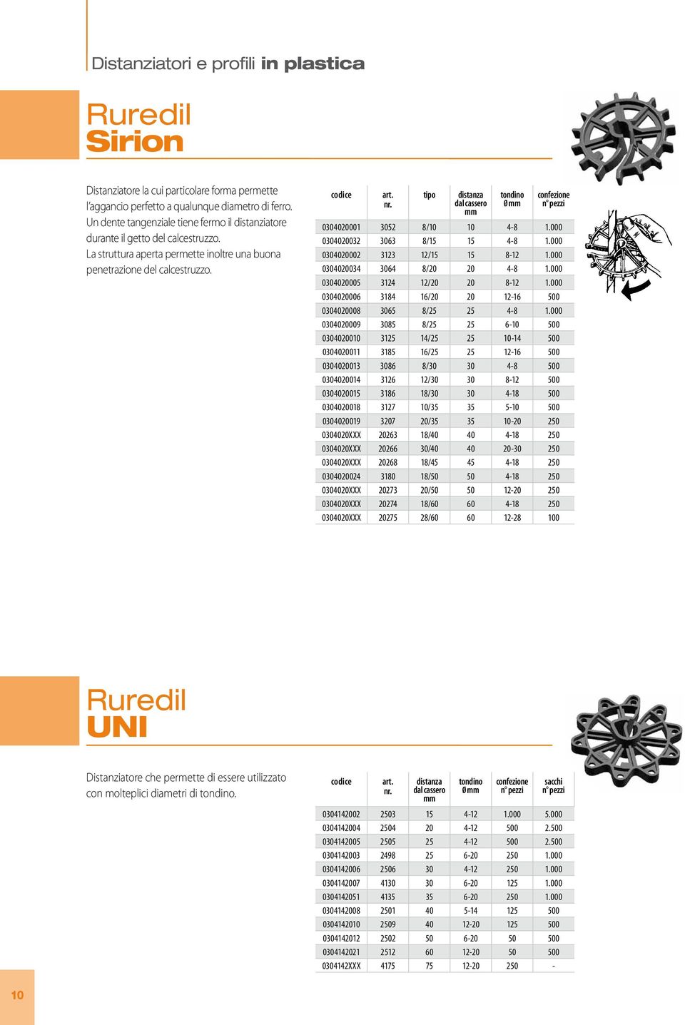 tipo tondino 0 0304020001 3052 8/10 10 4-8 1.000 0304020032 3063 8/15 15 4-8 1.000 0304020002 3123 12/15 15 8-12 1.000 0304020034 3064 8/20 20 4-8 1.000 0304020005 3124 12/20 20 8-12 1.