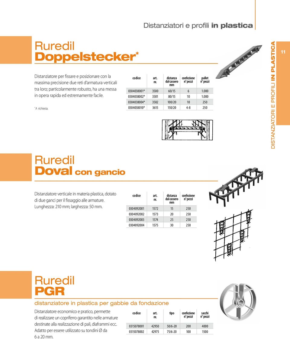 000 0304038004* 3502 100/20 10 250 0304038010* 3615 150/20 4-8 250 Distanziatori e profili in plastica 11 Distanziatore verticale in ateria plastica, dotato di due ganci per il fissaggio alle arature.