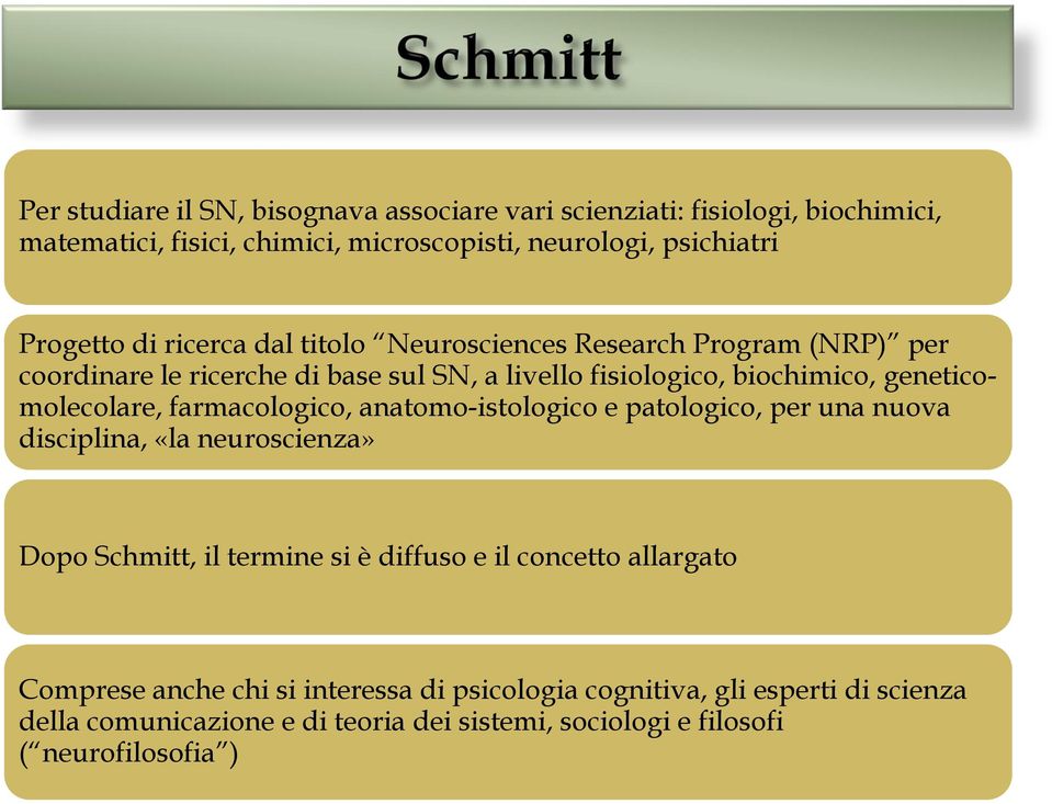 farmacologico, anatomo-istologico e patologico, per una nuova disciplina, «la neuroscienza» Dopo Schmitt, il termine si è diffuso e il concetto allargato