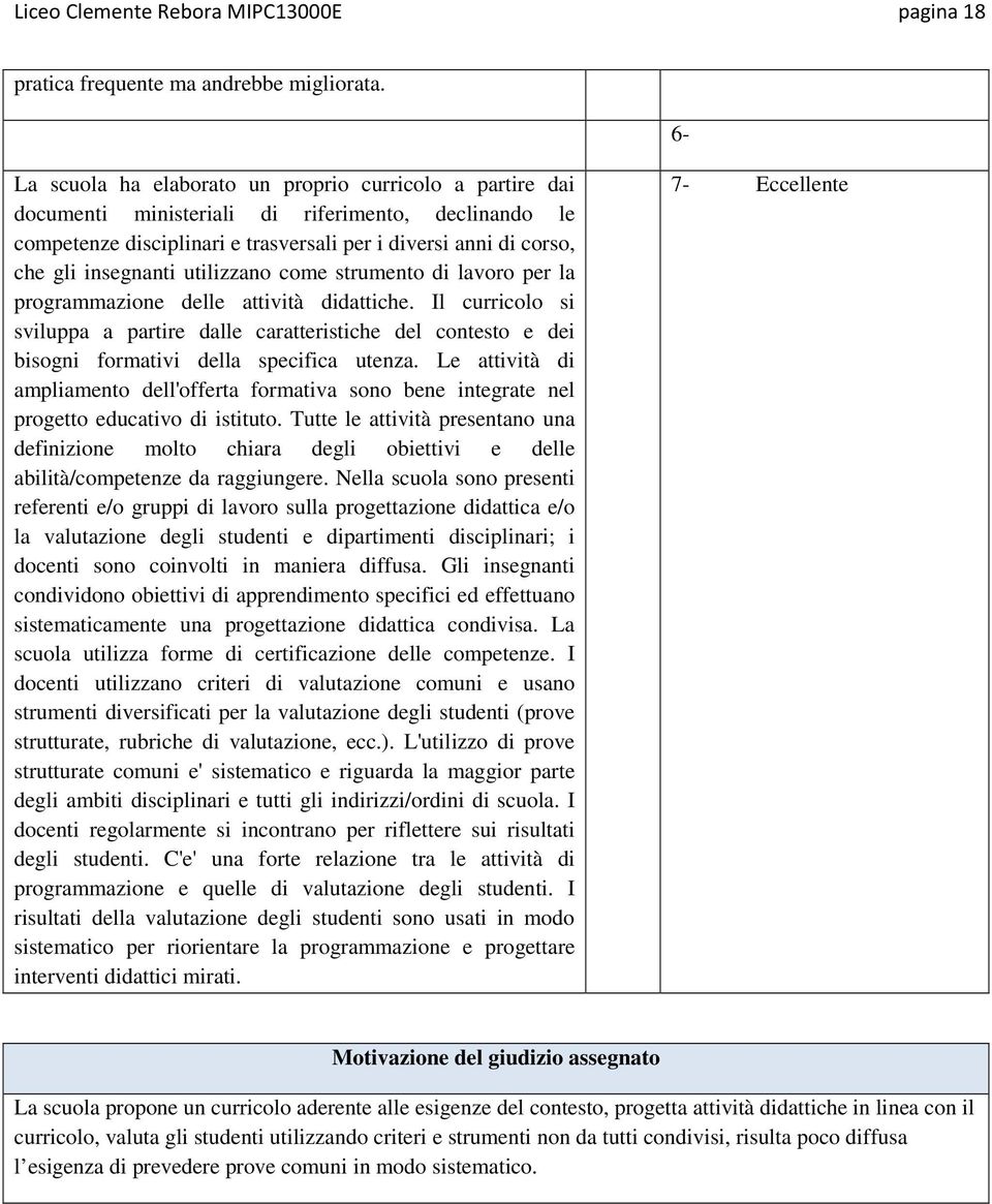 utilizzano come strumento di lavoro per la programmazione delle attività didattiche.