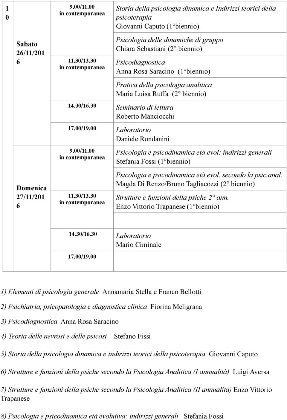 30 Laboratorio 4) Stefano Fissi 5) Storia della psicologia dinamica e indirizzi teorici della Giovanni Caputo ) Strutture e funzioni