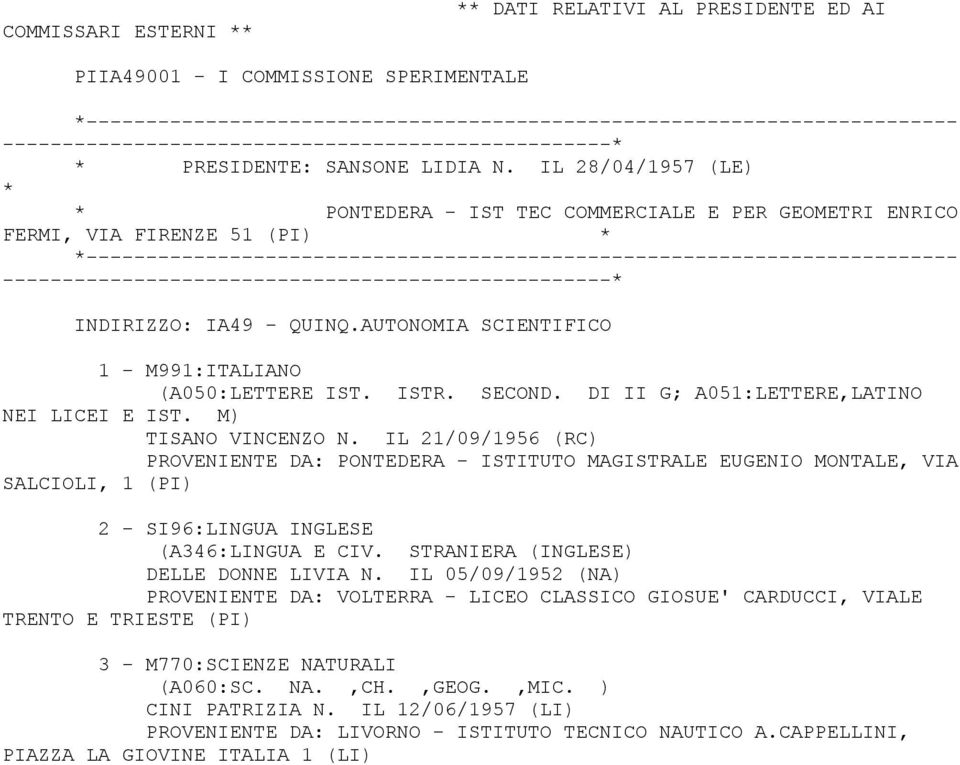 IL 28/04/1957 (LE) PONTEDERA - IST TEC COMMERCIALE E PER GEOMETRI ENRICO FERMI, VIA FIRENZE 51 (PI) -------------------------------------------------------------------------