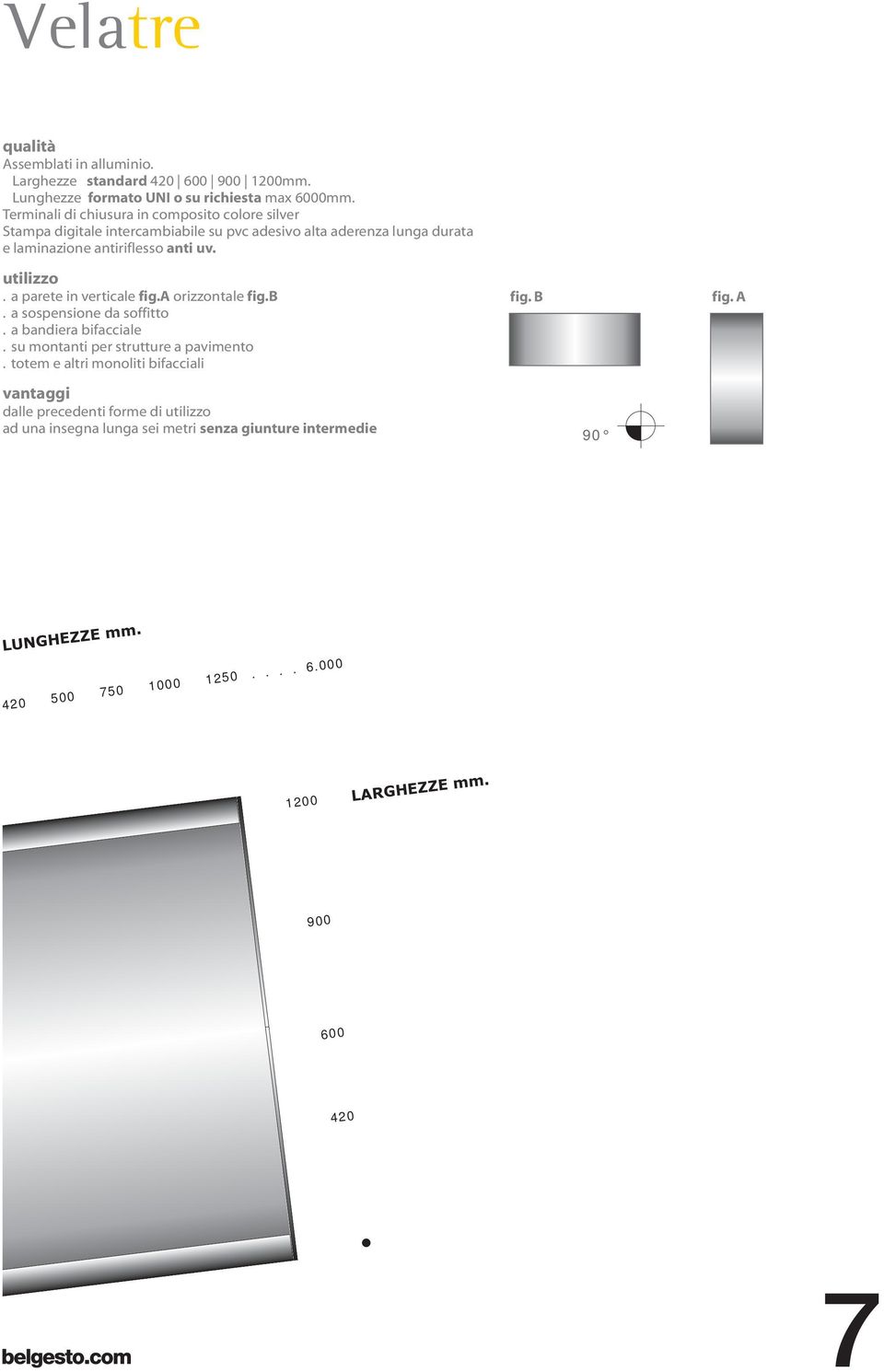 utilizzo. a parete in verticale fig.a orizzontale fig.b. a sospensione da soffitto. a bandiera bifacciale. su montanti per strutture a pavimento.