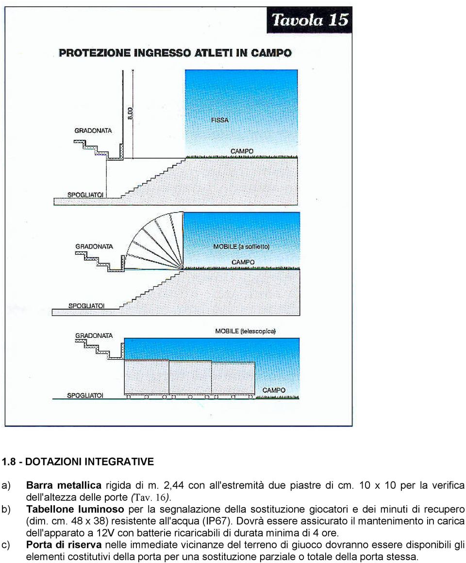 b) Tabellone luminoso per la segnalazione della sostituzione giocatori e dei minuti di recupero (dim. cm. 48 x 38) resistente all'acqua (IP67).