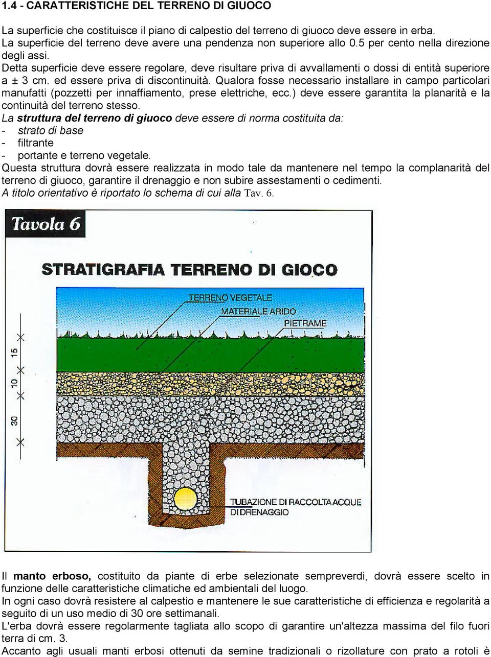 Detta superficie deve essere regolare, deve risultare priva di avvallamenti o dossi di entità superiore a ± 3 cm. ed essere priva di discontinuità.