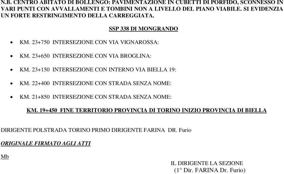 23+150 INTERSEZIONE CON INTERNO VIA BIELLA 19: KM. 22+400 INTERSEZIONE CON STRADA SENZA NOME: KM. 21+850 INTERSEZIONE CON STRADA SENZA NOME: KM.