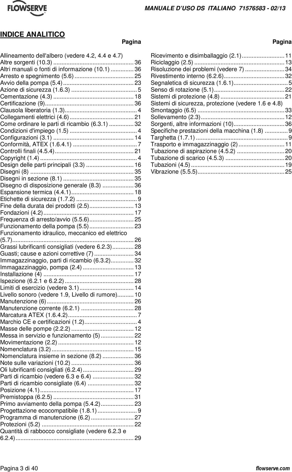 .. 21 Come ordinare le parti di ricambio (6.3.1)... 32 Condizioni d'impiego (1.5)... 4 Configurazioni (3.1)... 14 Conformità, ATEX (1.6.4.1)... 7 Controlli finali (4.5.4).