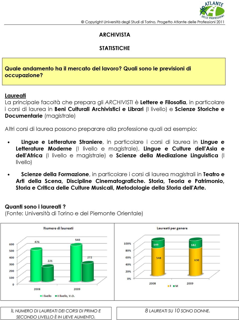 Documentarie (magistrale) Altri corsi di laurea possono preparare alla professione quali ad esempio: Lingue e Letterature Straniere, in particolare i corsi di laurea in Lingue e Letterature Moderne