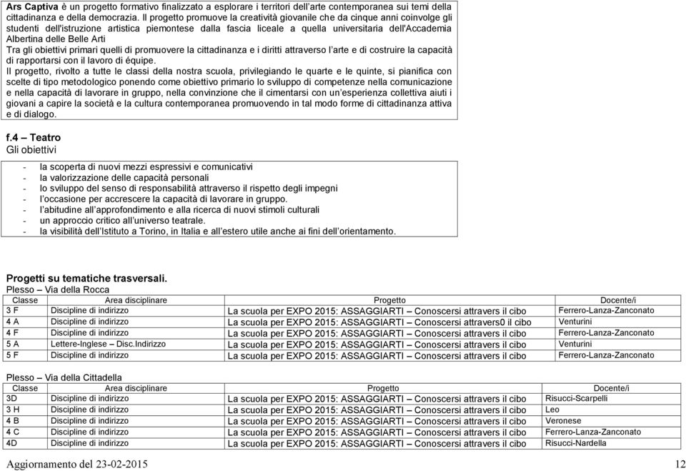 Belle Arti Tra gli obiettivi primari quelli di promuovere la cittadinanza e i diritti attraverso l arte e di costruire la capacità di rapportarsi con il lavoro di équipe.