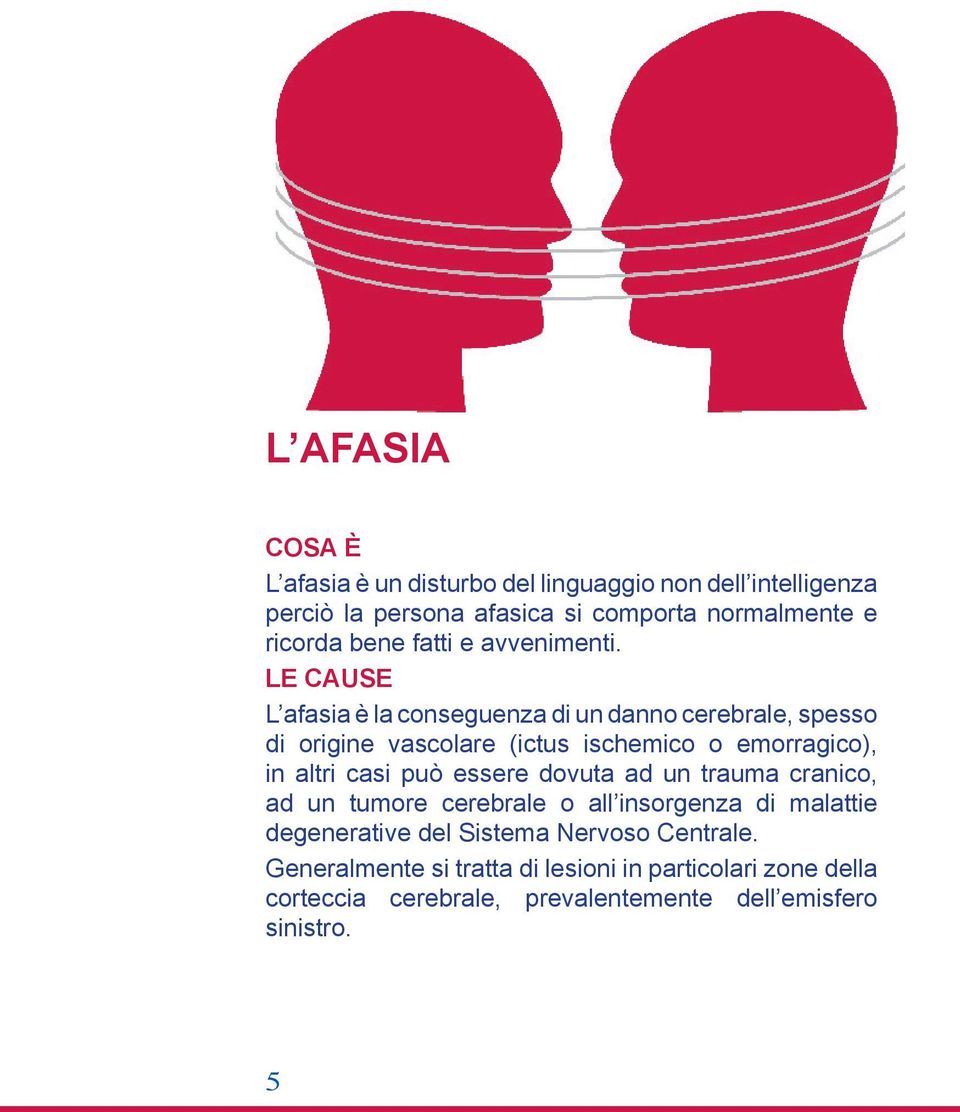 LE CAUSE L afasia è la conseguenza di un danno cerebrale, spesso di origine vascolare (ictus ischemico o emorragico), in altri casi può