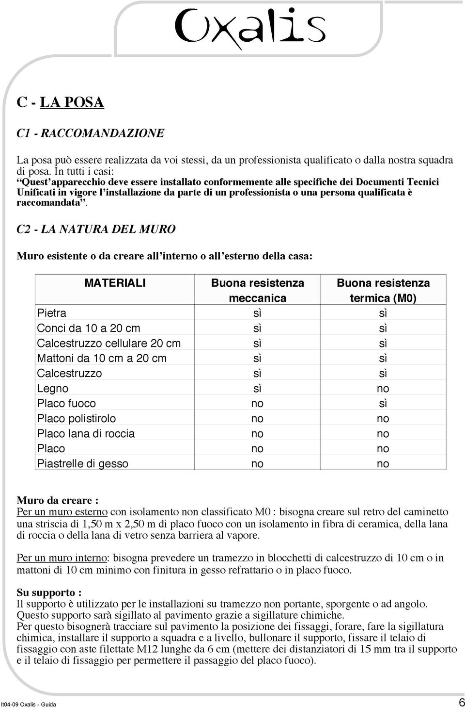 qualificata è raccomandata.