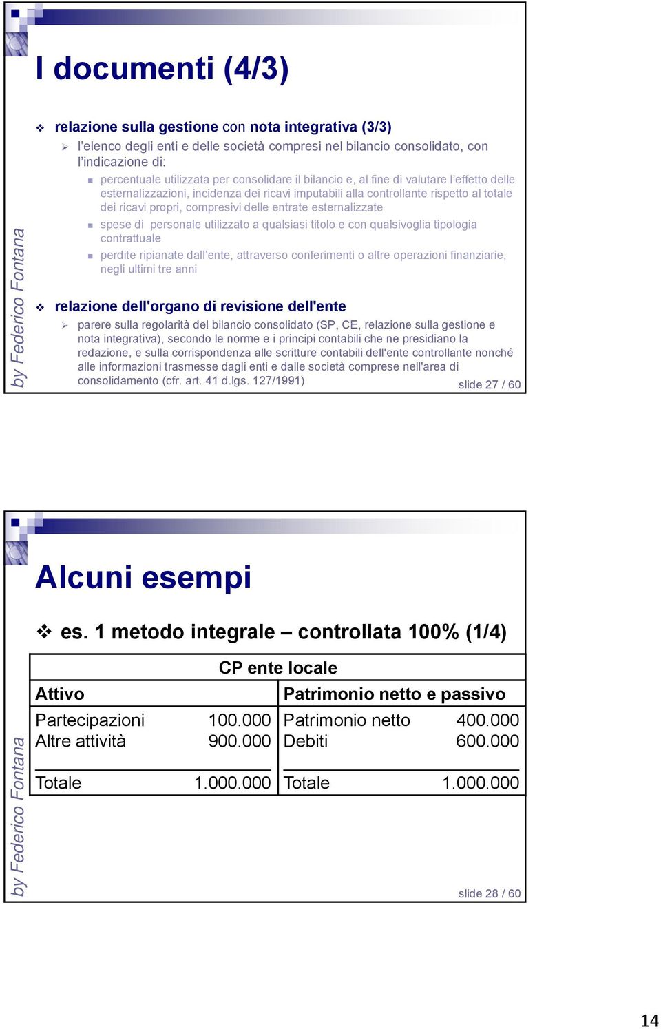 esternalizzate spese di personale utilizzato a qualsiasi titolo e con qualsivoglia tipologia contrattuale perdite ripianate dall ente, attraverso conferimenti o altre operazioni finanziarie, negli