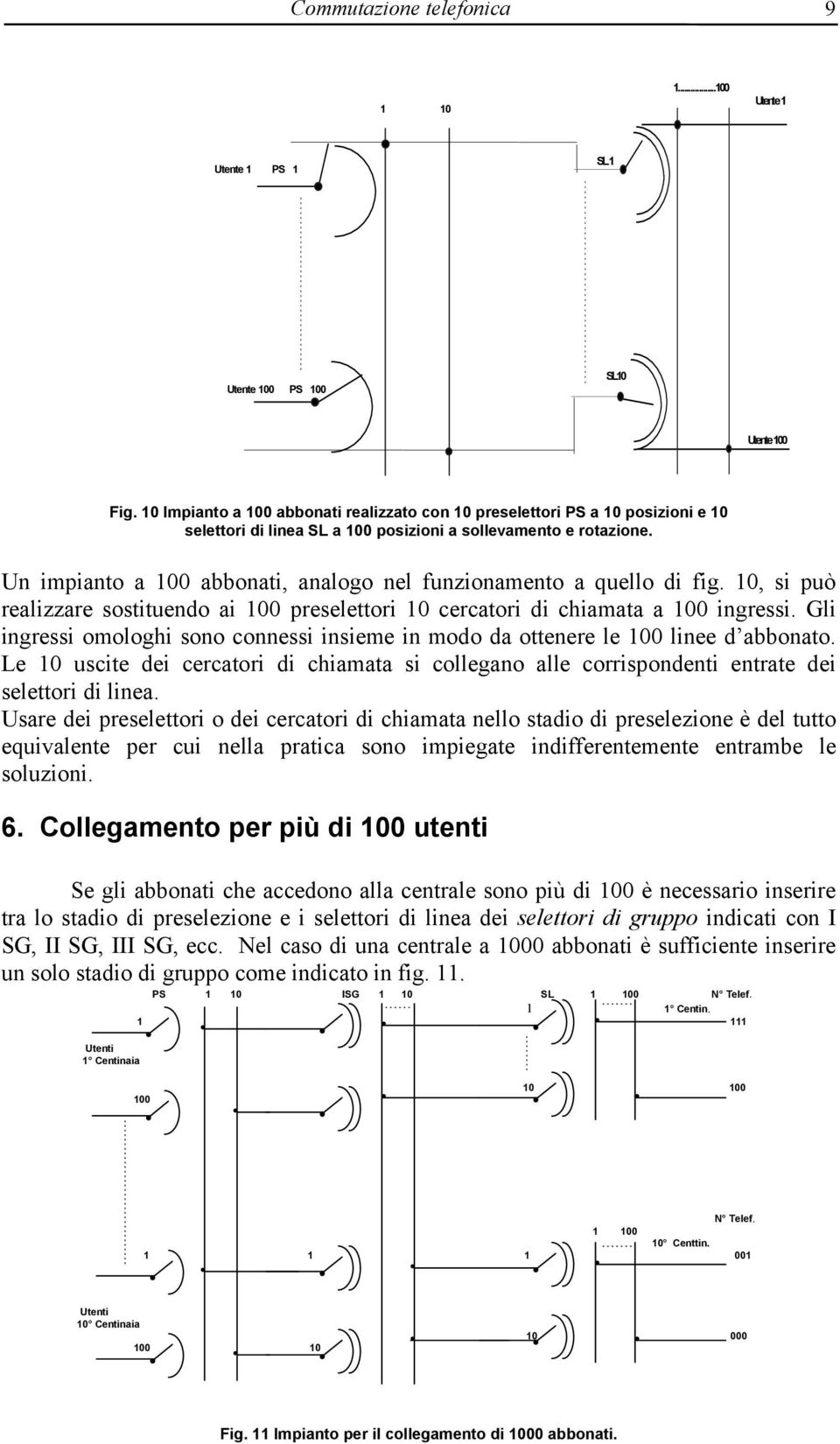 Un impianto a 100 abbonati, analogo nel funzionamento a quello di fig. 10, si può realizzare sostituendo ai 100 preselettori 10 cercatori di chiamata a 100 ingressi.