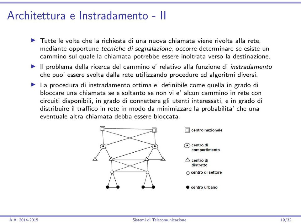 Il problema della ricerca del cammino e relativo alla funzione di instradamento che puo essere svolta dalla rete utilizzando procedure ed algoritmi diversi.