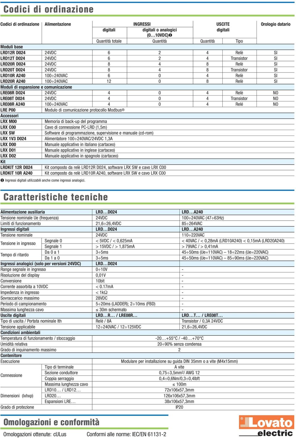 Relè SI Moduli di espansione e comunicazione LRE08R D024 24VDC 4 0 4 Relè NO LRE08T D024 24VDC 4 0 4 Transistor NO LRE08R A240 100 240VAC 4 0 4 Relé NO LRE P00 Modulo di comunicazione protocollo