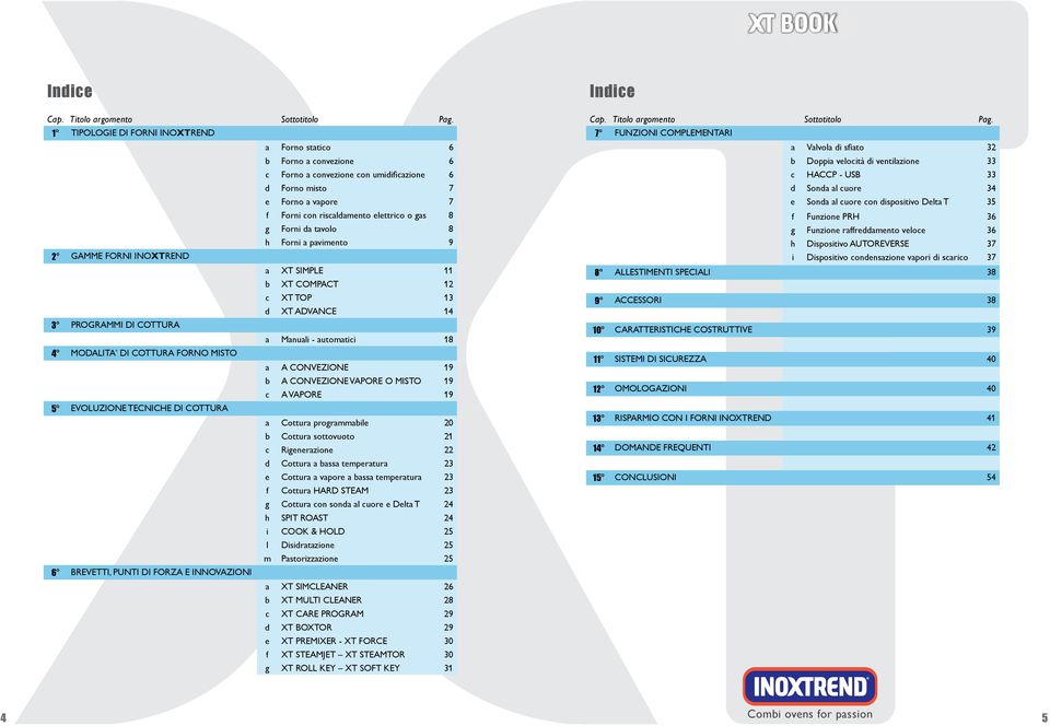 Forni da tavolo 8 h Forni a pavimento 9 2 GAMME FORNI INOXTREND a XT SIMPLE 11 b XT COMPACT 12 c XT TOP 13 d XT ADVANCE 14 3 PROGRAMMI DI COTTURA a Manuali - automatici 18 4 MODALITA DI COTTURA FORNO