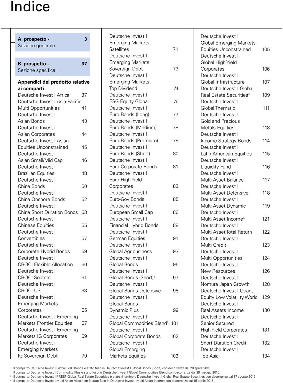 Invest I Asian Corporates 44 Deutsche Invest I Asian Equities Unconstrained 45 Deutsche Invest I Asian Small/Mid Cap 46 Deutsche Invest I Brazilian Equities 48 Deutsche Invest I China Bonds 50