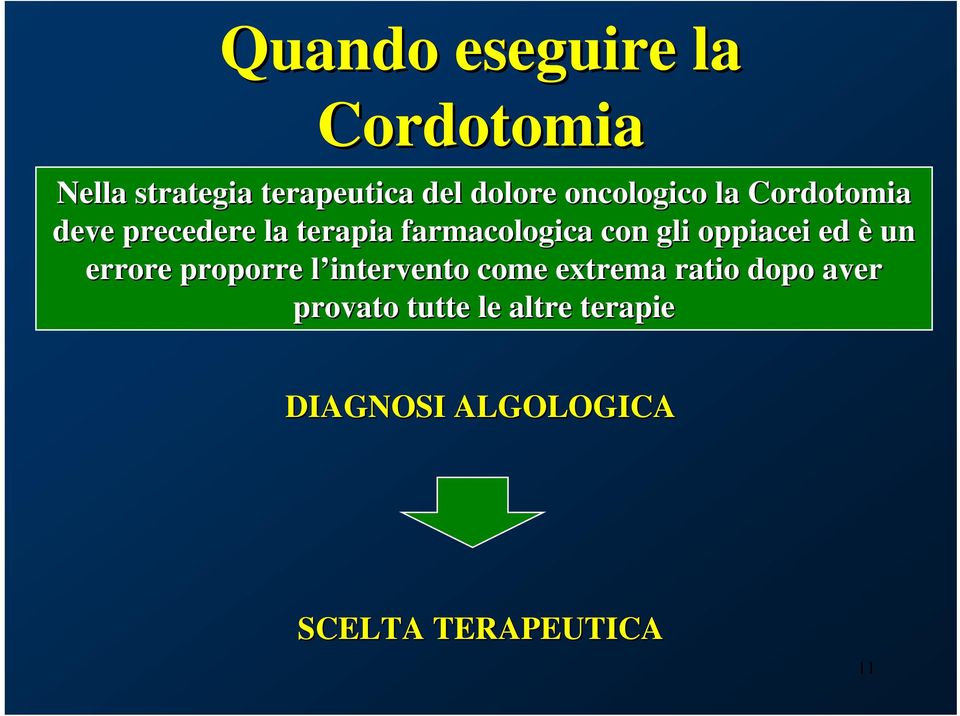 oppiacei ed è un errore proporre l intervento come extrema ratio dopo