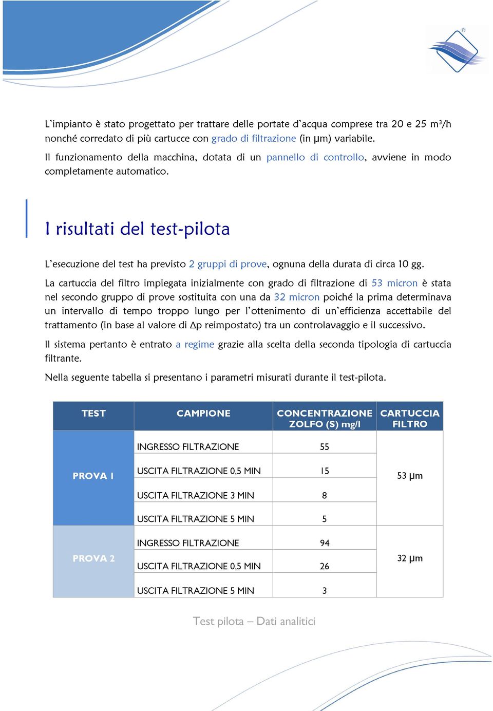 I risultati del test-pilota L esecuzione del test ha previsto 2 gruppi di prove, ognuna della durata di circa 10 gg.