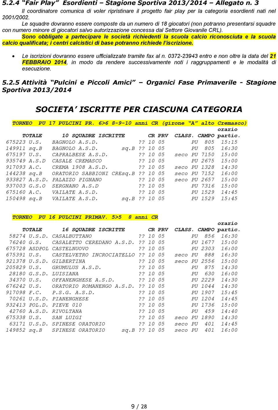 Sono obbligate a partecipare le società richiedenti la scuola calcio riconosciuta e la scuola calcio qualificata; i centri calcistici di base potranno richiede l iscrizione.